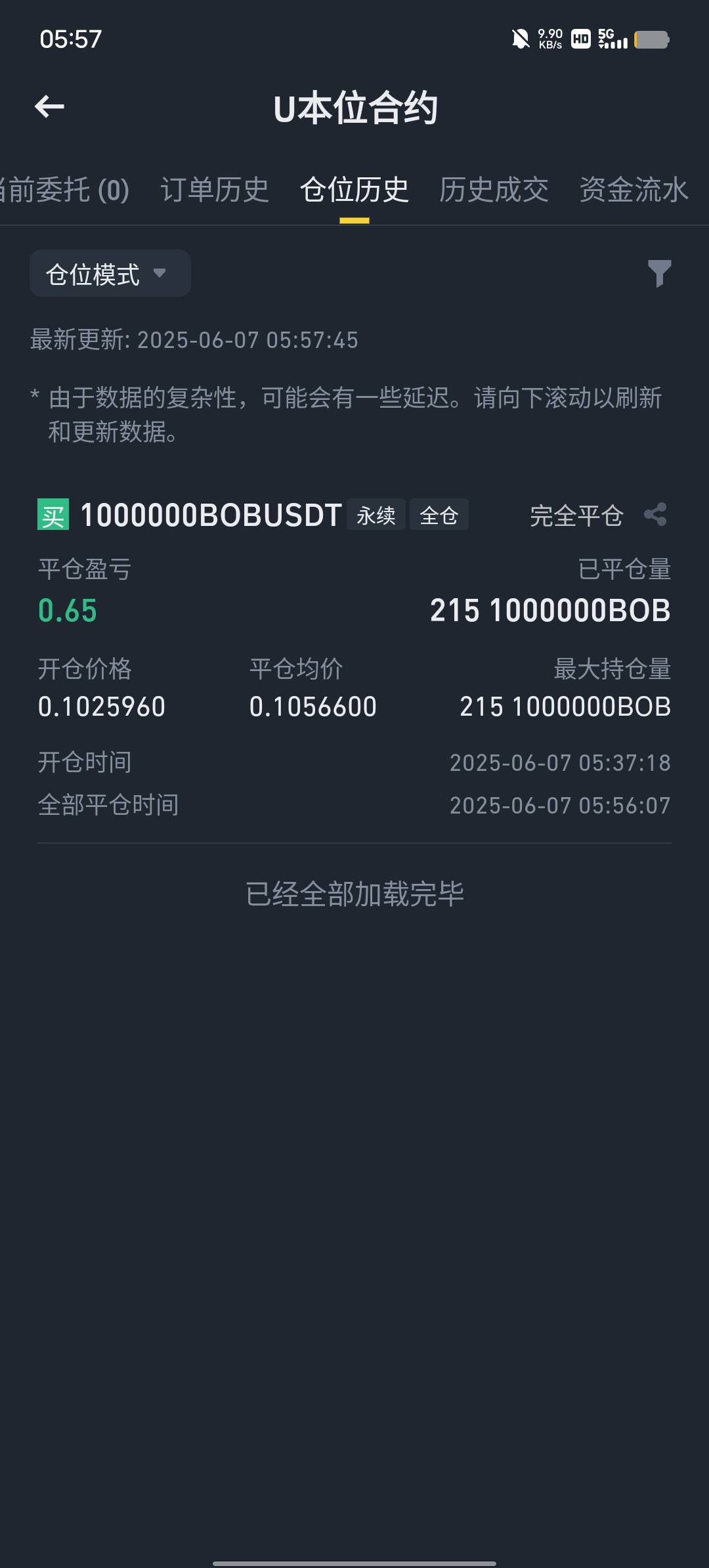 有老哥推的wct，到账了，9毛，直接闪兑u就能出了

96 / 作者:YukiXX / 