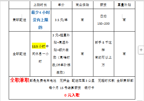 老哥们昨天找的朴朴配送 下午两点面试 不去了 报的兼职 也要下个月15号才能拿工资 这44 / 作者:老哥按摩不带我 / 