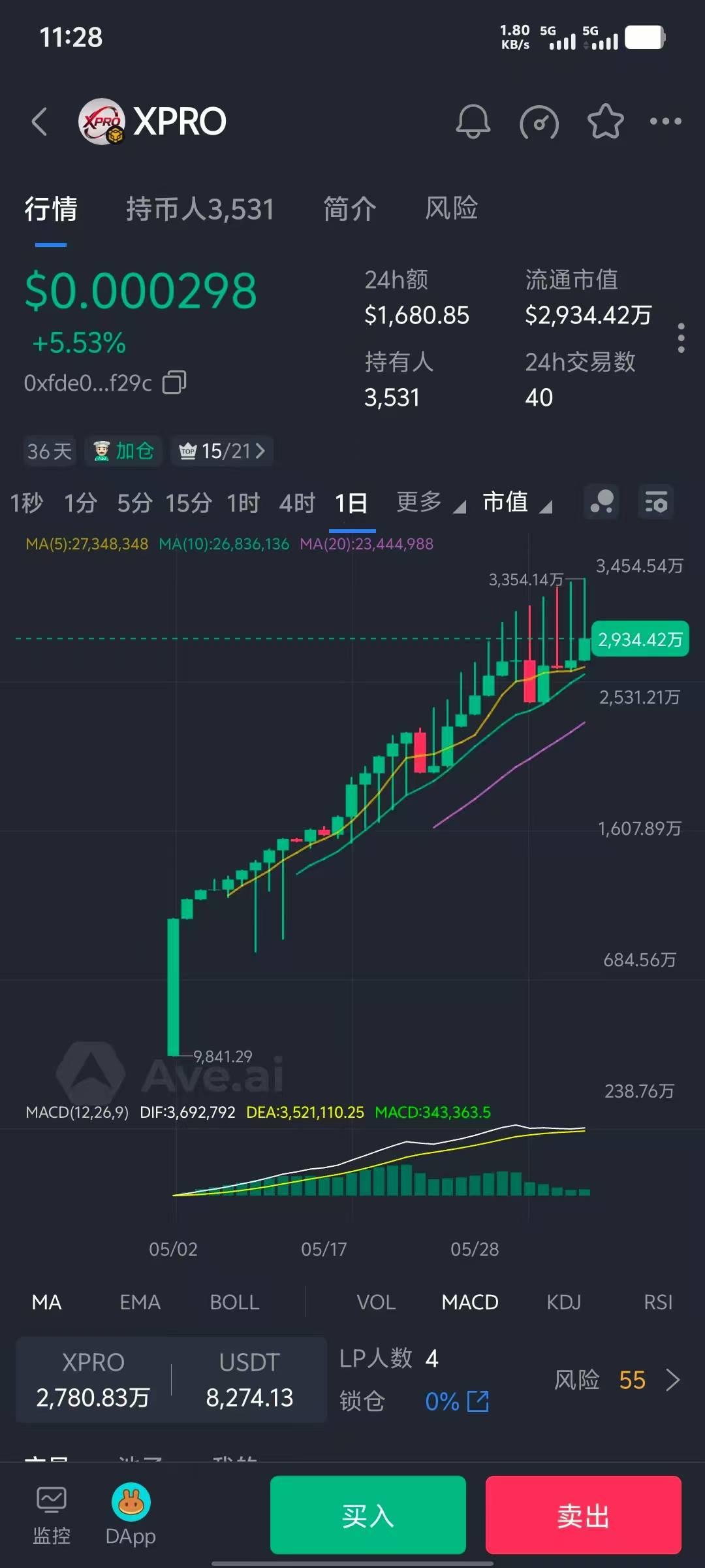 舍得之家，每天5个广告给15个积分，直推一个人得1个积分。够100积分兑换1个矿工，1个33 / 作者:红枫叶子 / 