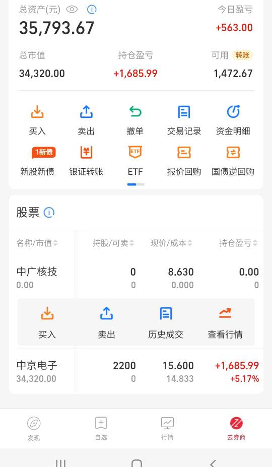 老哥们，A股今天早上亏了快2000多没敢晒

12 / 作者:小谦谦 / 