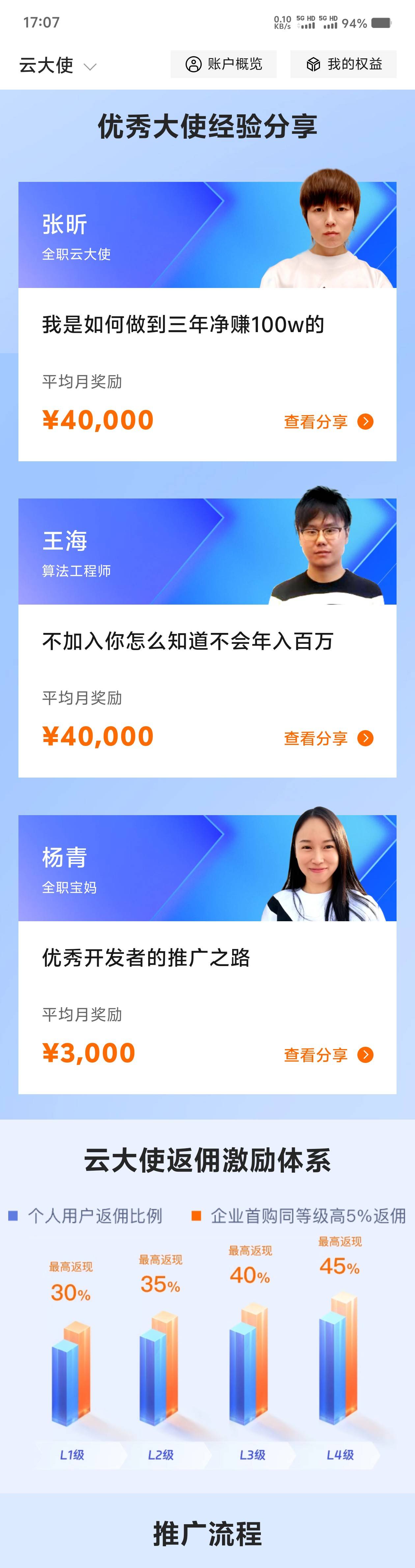 那个老哥有实力，去拿米出来先给老哥，阿里的钱不会少你的，阿里佣金要月结，退款一样61 / 作者:让我红了上岸吧 / 