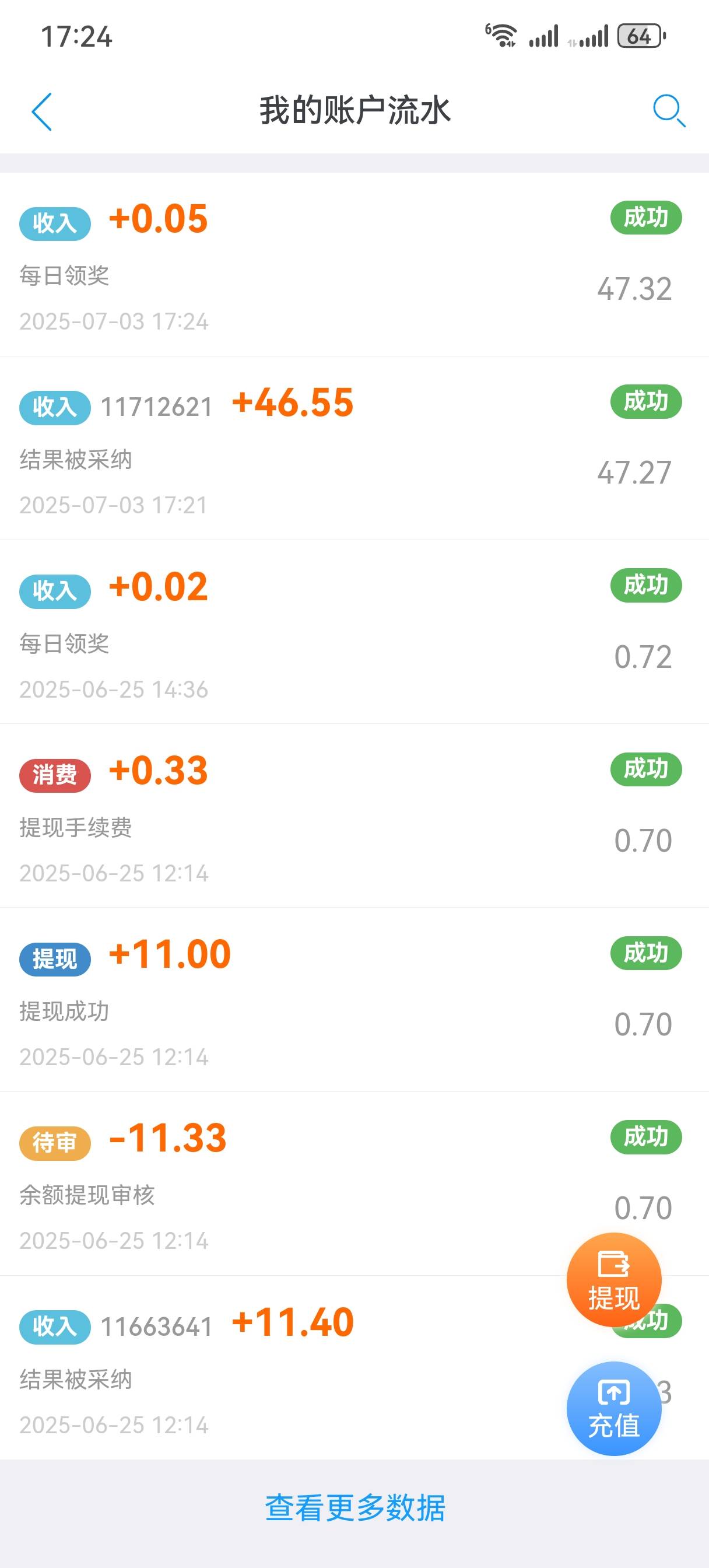 过了，退款去了

94 / 作者:情绪冷淡且暴躁 / 