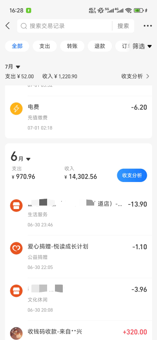 已经投诉，消除不消除再说，不想交1000多话费，也才撸600毛，看清楚是欠费时候订购，83 / 作者:浮云散 / 