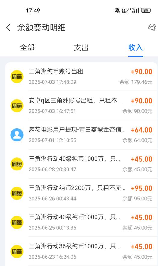眉毛去打三角洲，有一部分老哥应该沉浸在三角洲代肝吧



43 / 作者:洛落万物生 / 