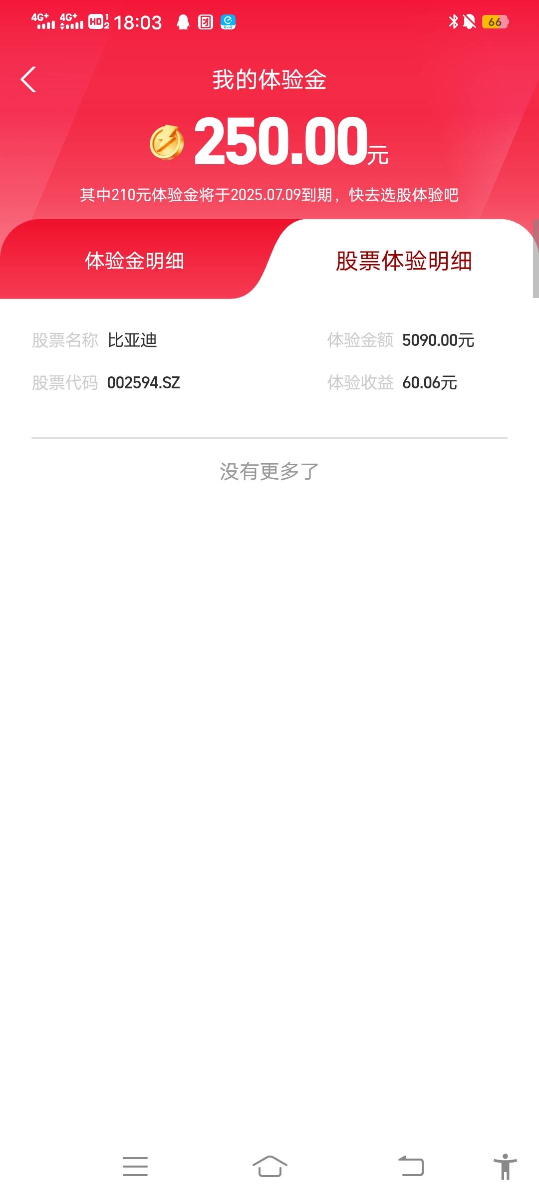 还可以，体验金一天收益60块。可惜没买到➕百分之十的，要是涨百分之十就是五百块了

74 / 作者:简单点URL二维 / 