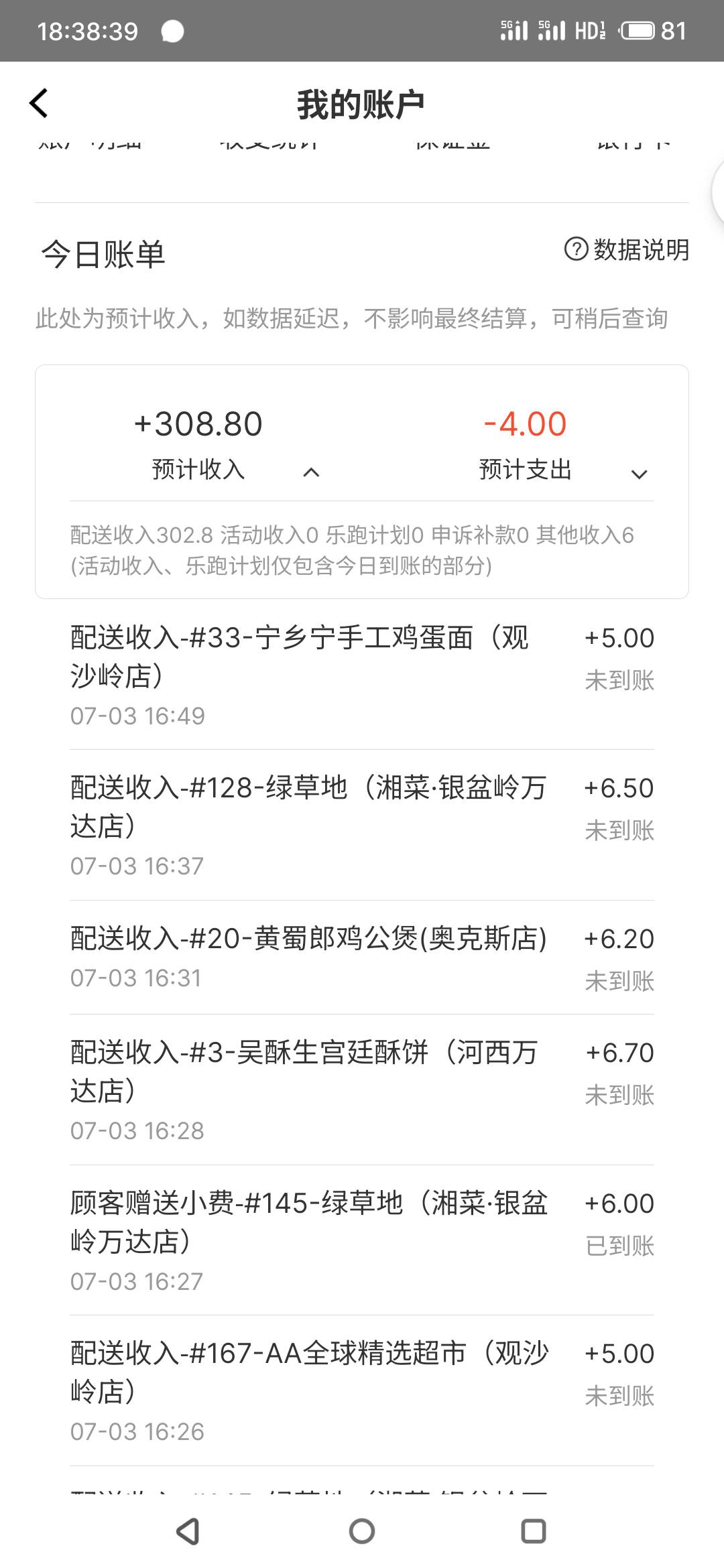 轻轻松松的一天马上又要过去了

14 / 作者:真的很厉害啊 / 