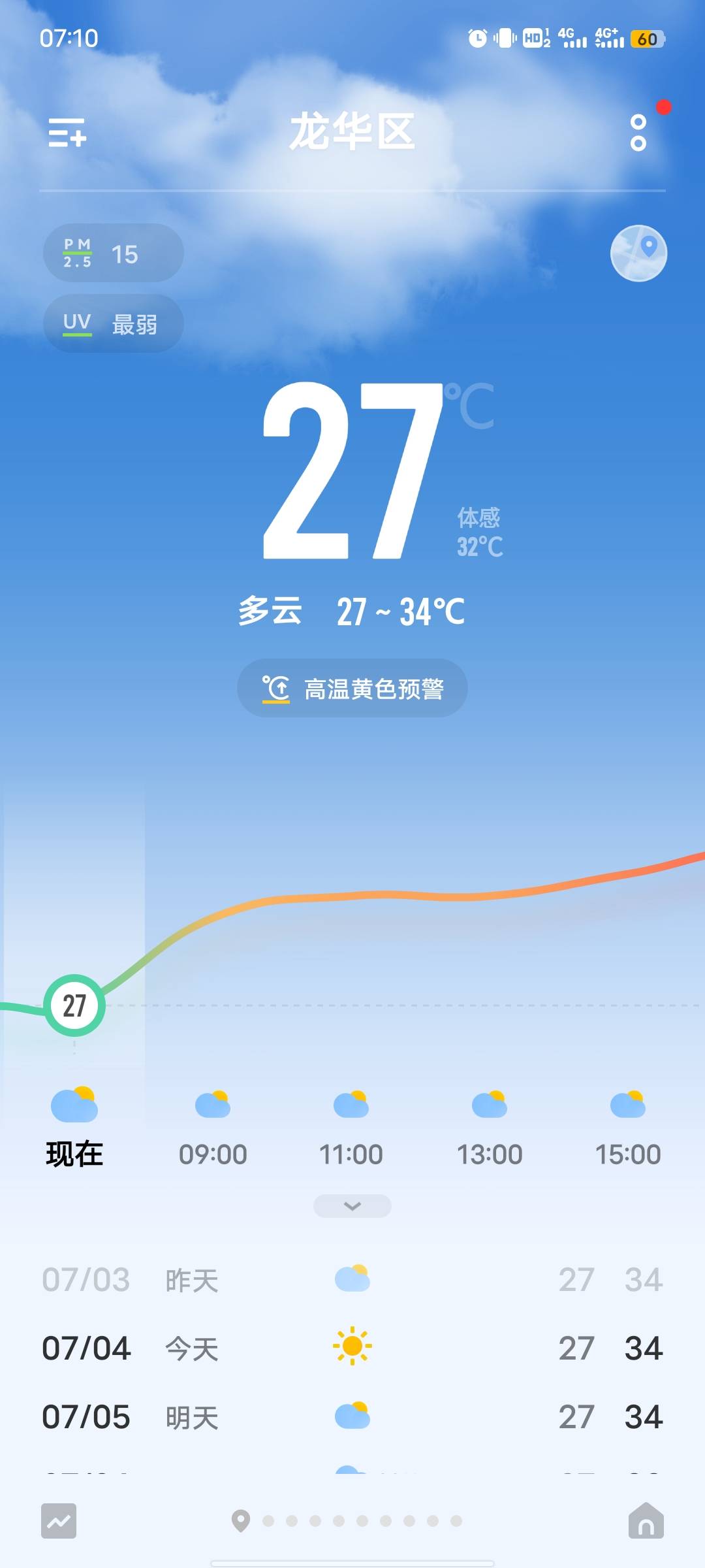 这气温是人过得？全天都是不开空调淌汗的气温，空调也不可能不休息一直开

46 / 作者:万法皆无常 / 