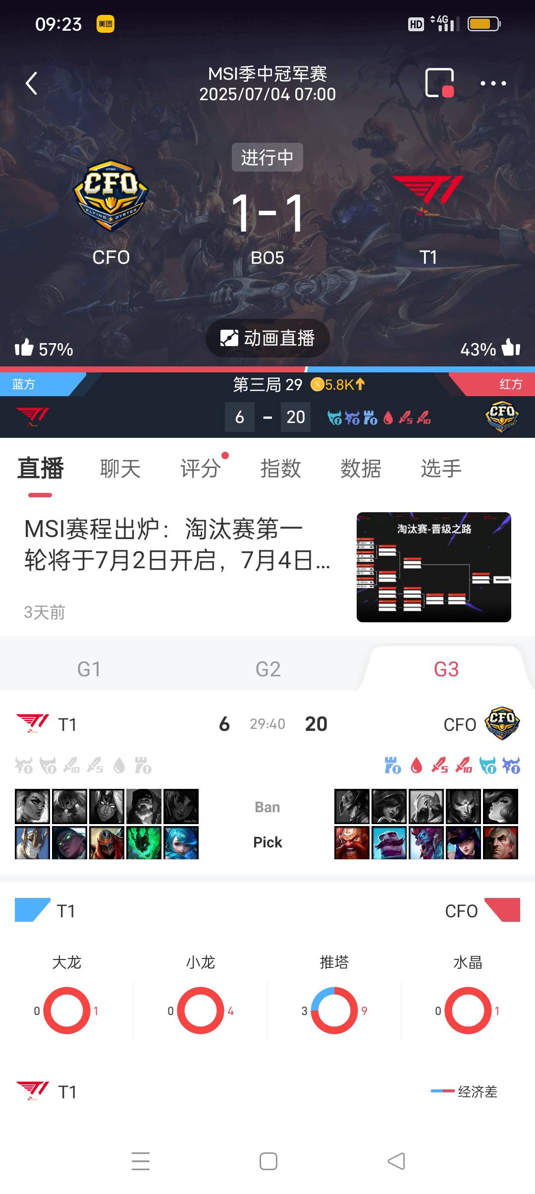 原来台巴子才是真正的全华班，太猛了，红q对线三把都爆掉大飞

59 / 作者:江苏第一深情 / 