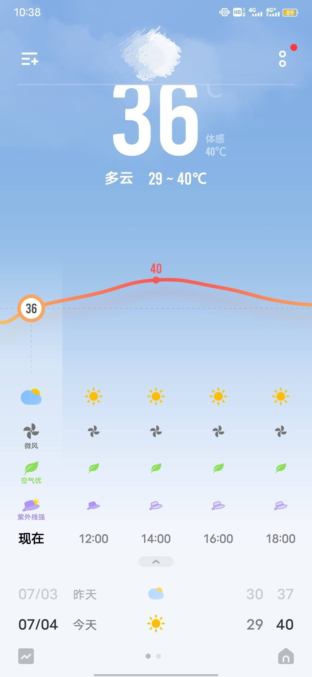 今天是个好天气，凉快。

83 / 作者:风东方卫视 / 