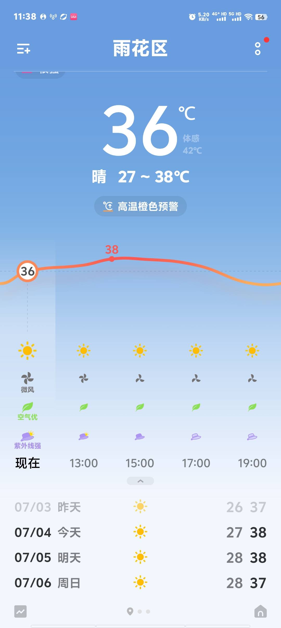热的爆炸，跑外卖的老哥还好吗

49 / 作者:卡农第一美 / 