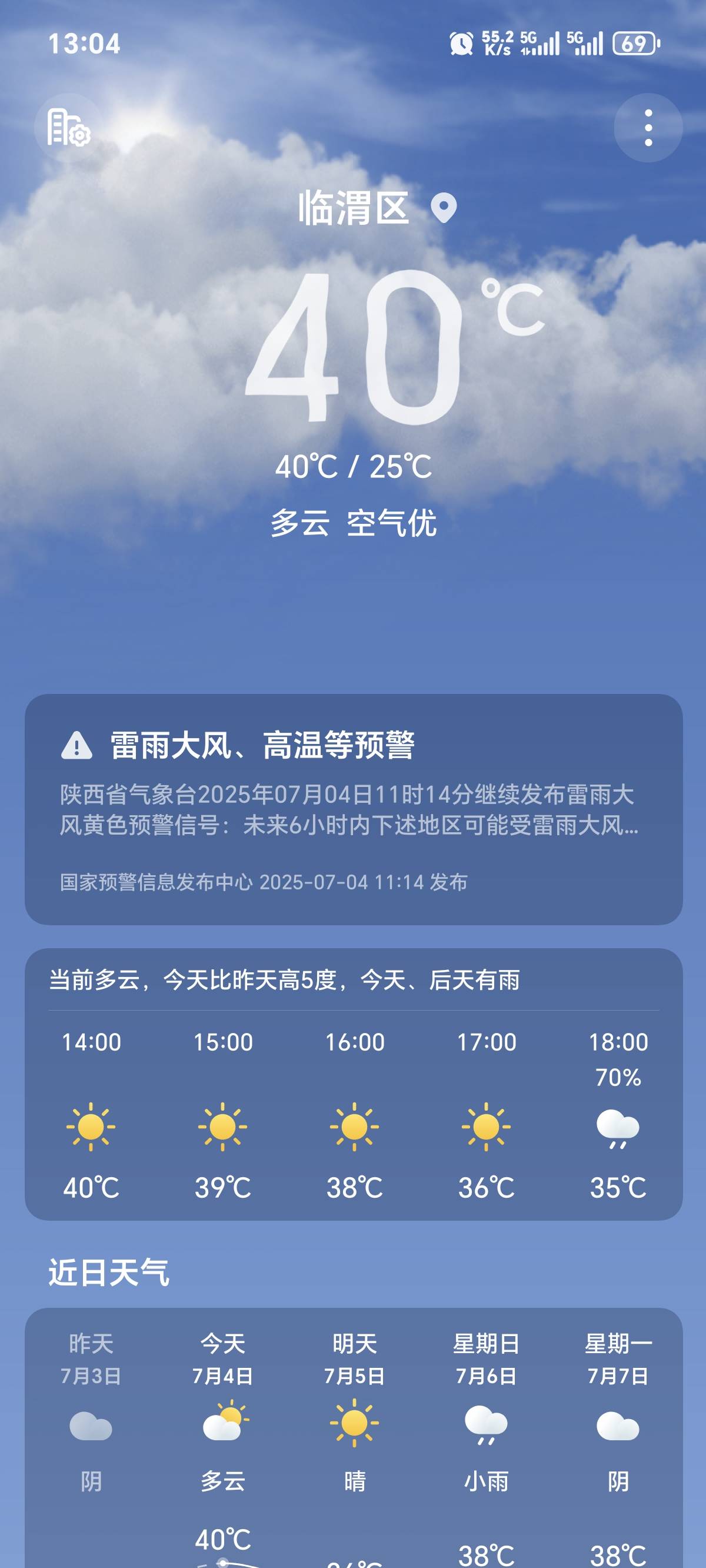 38℃，外面大太阳跟烤炉一样热晕了

86 / 作者:你我已入账 / 