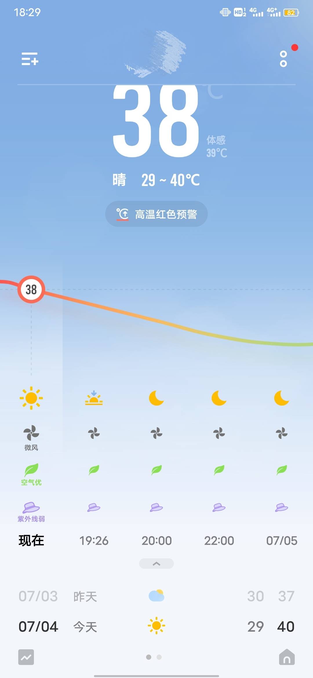 这天是真离谱啊

81 / 作者:风东方卫视 / 