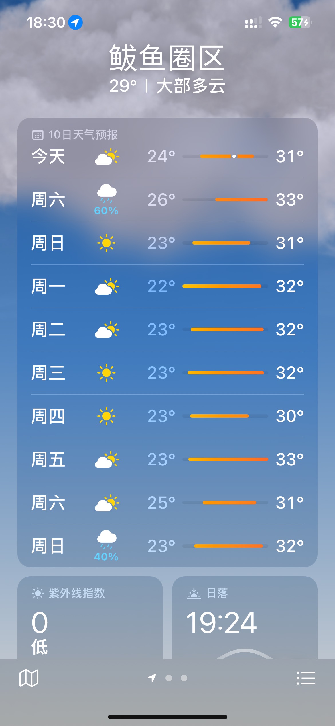 这天是真离谱啊

76 / 作者:ゞ温文尔雅 / 