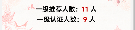 走我链接的都认证了 我自己还没认证 你们都是拿的料子吗

22 / 作者:卡葱丝 / 