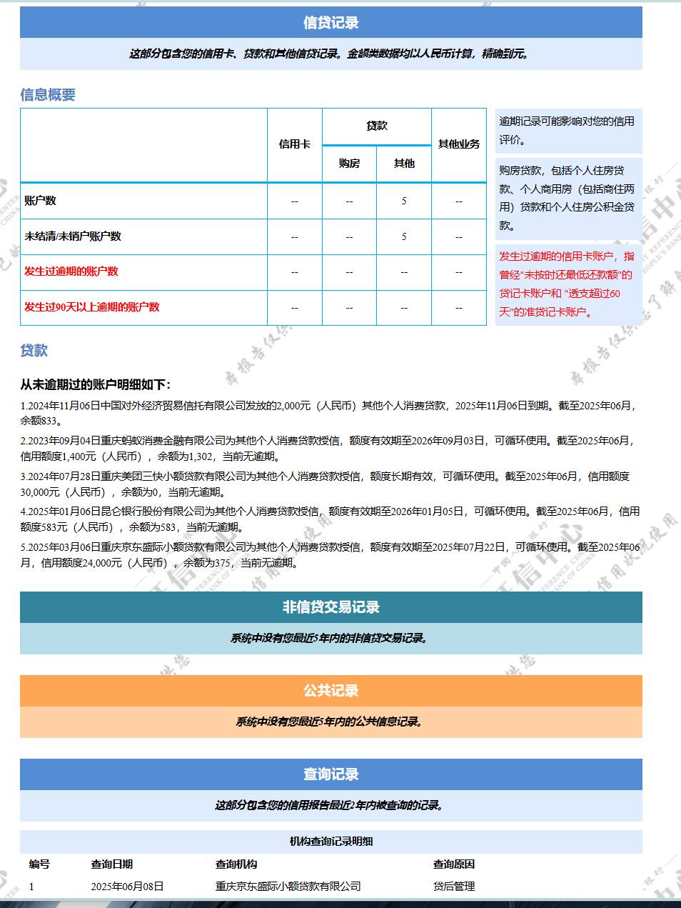 老哥们，找工作要征信，还有几千没还完，老哥们帮我看看能过吗，急急急

12 / 作者:l150 / 