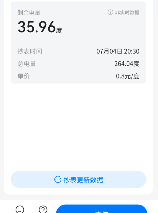 没空调实在受不了，贵也就贵两三个月，老哥们空调开起来

25 / 作者:带带懂团 / 