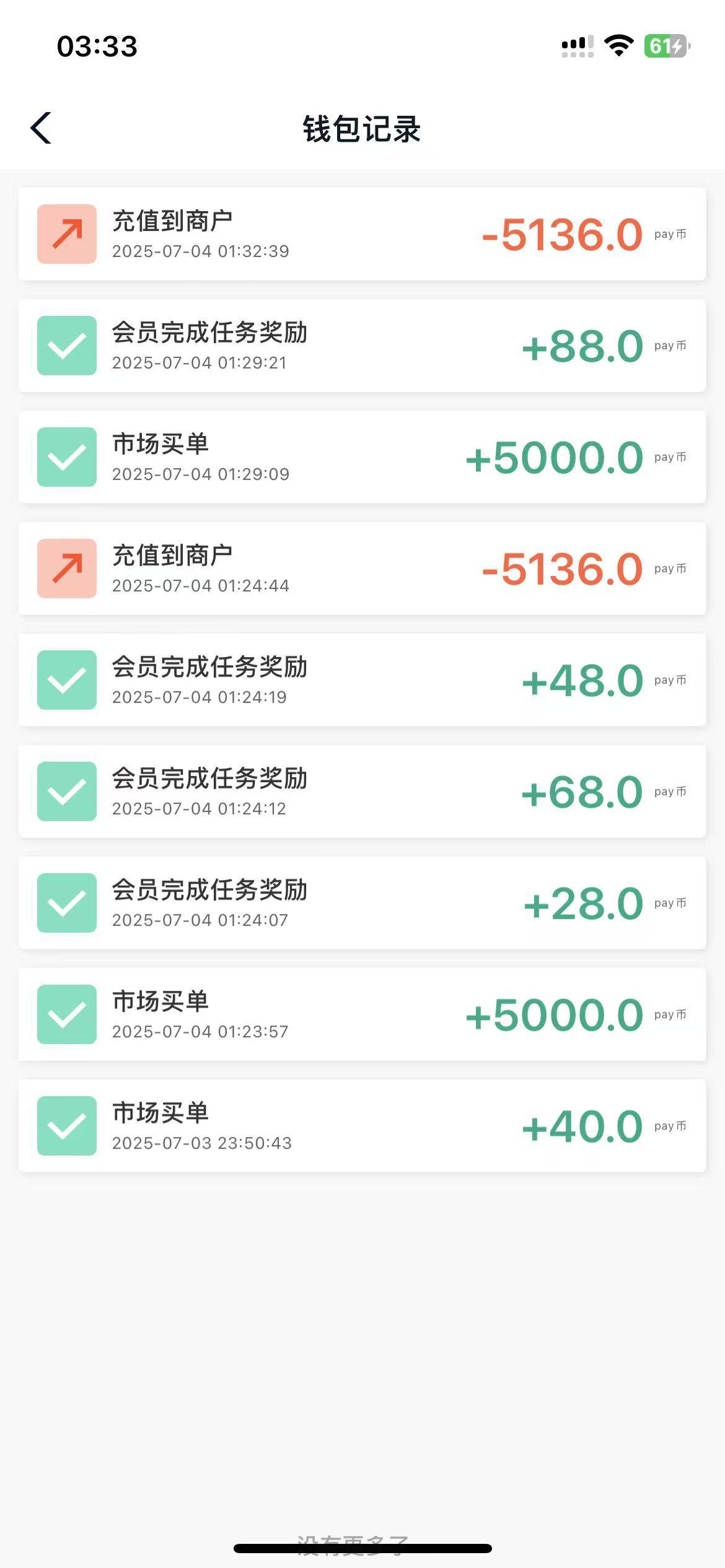 亏大了，以为他没那么早用，没截到

0 / 作者:人间观察员呀 / 