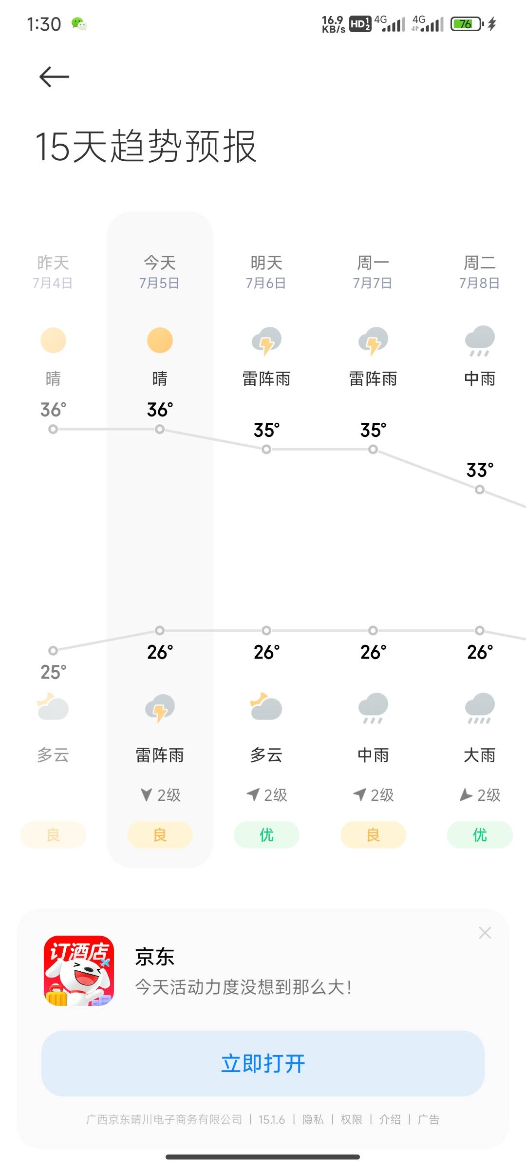 老哥们真他娘的顶不住！脱的只剩内裤，开着风扇都热醒了！宁愿要零下30度，也不要这零91 / 作者:一条颓废咸鱼 / 