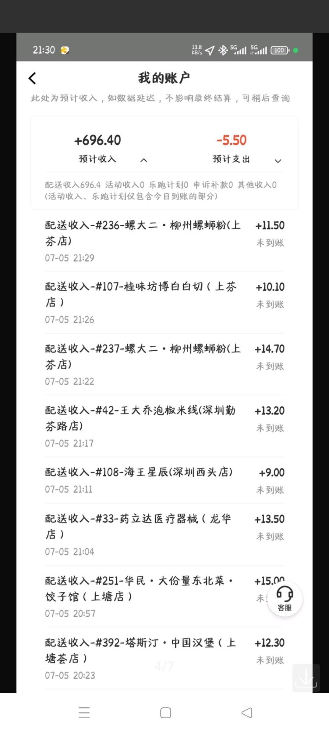 今天小美什么情况。今天一千多毛收入，加上活动

57 / 作者:火星英雄7 / 