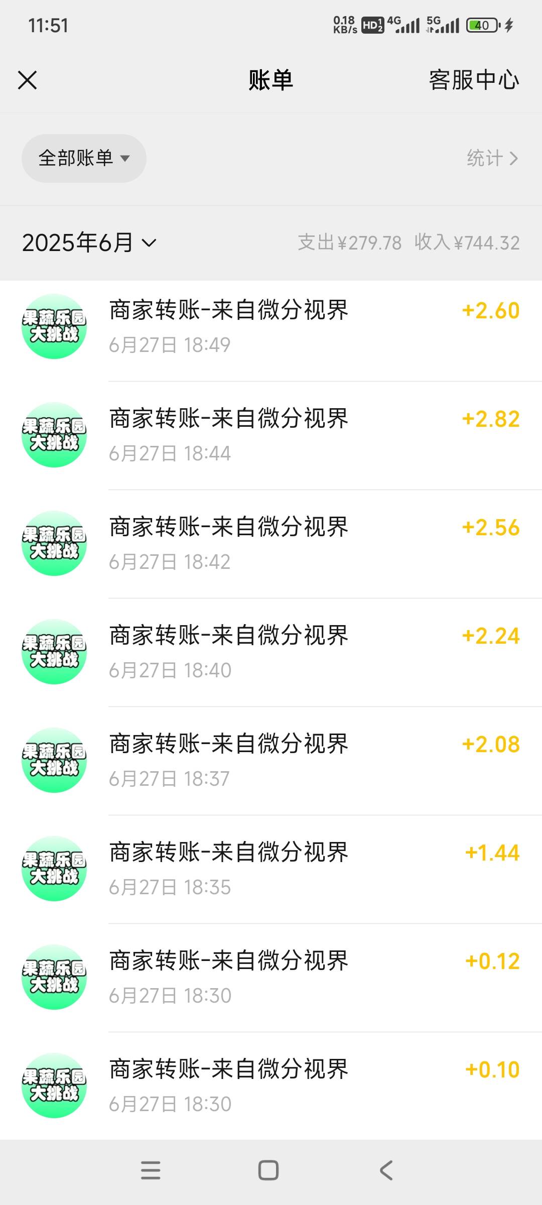 今天一个广子游戏也刷了三十多毛了！刷刷停停！相信舒服！争取这个广子破百！求别拉黑80 / 作者:黑狗～ / 