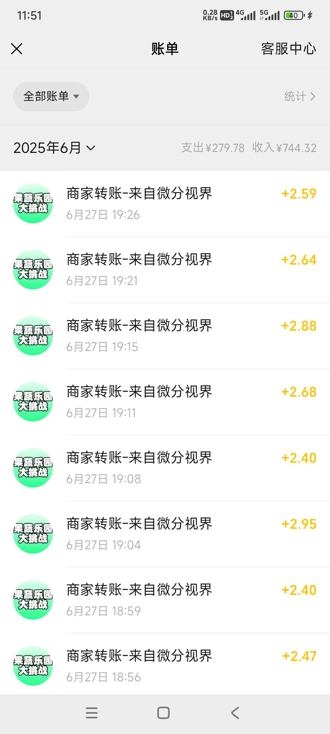 今天一个广子游戏也刷了三十多毛了！刷刷停停！相信舒服！争取这个广子破百！求别拉黑66 / 作者:黑狗～ / 
