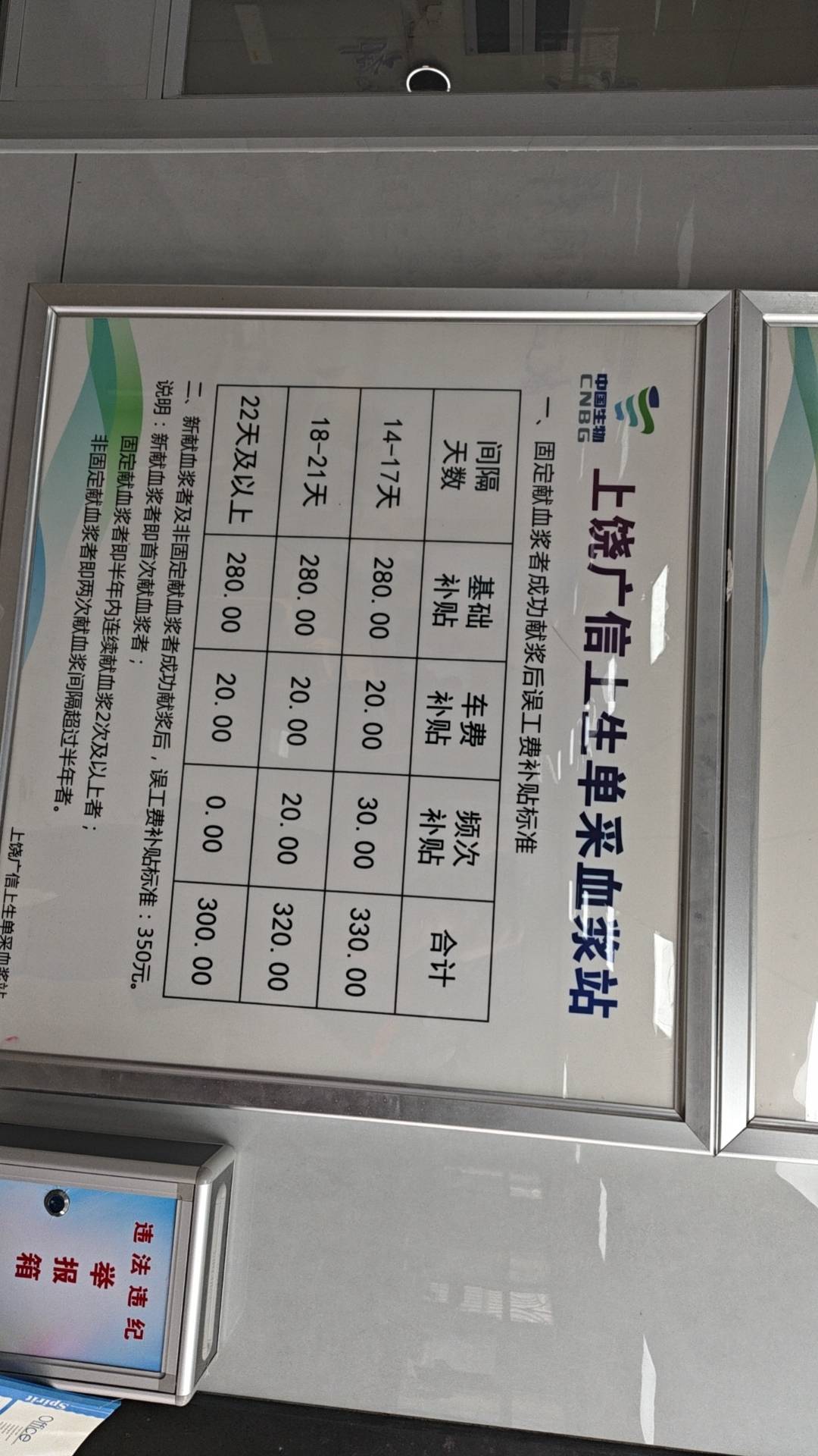 人满为患啊，全是来薅羊毛的嘛？

一听有350来这么多人




61 / 作者:江西彭于晏。 / 