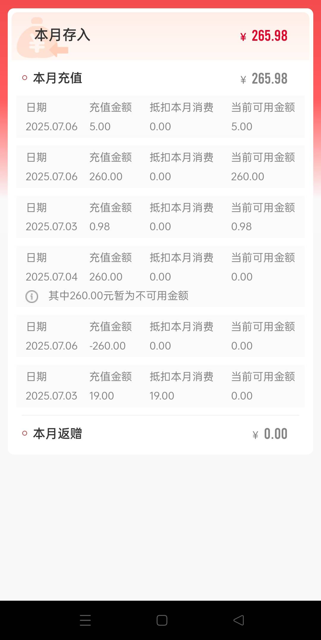 这张联通卡又可以继续用下去了。

19 / 作者:你好李焕英1 / 