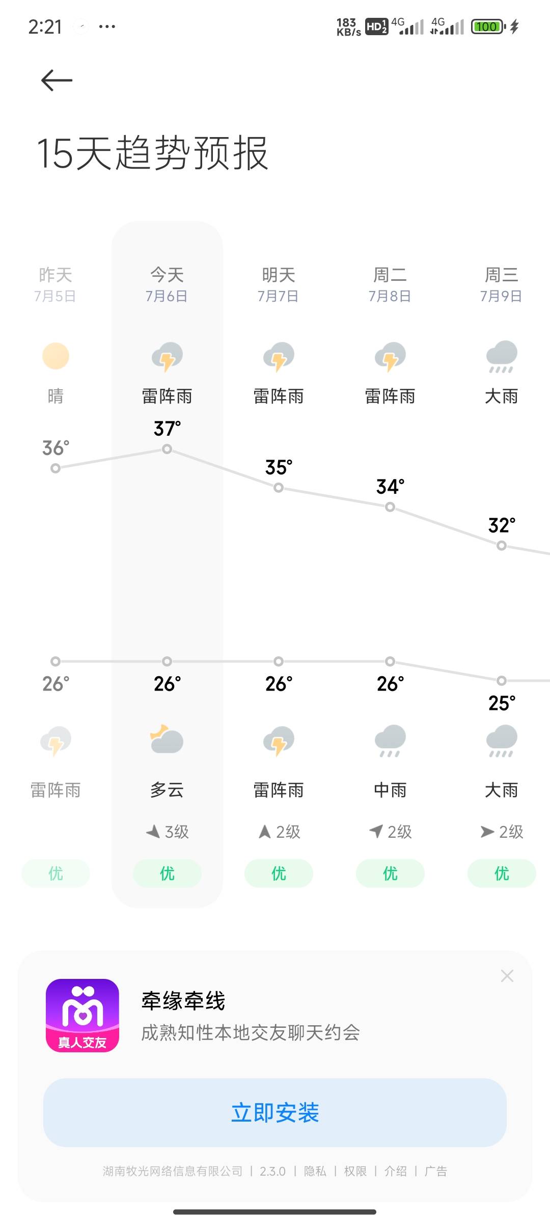 坐标广州！老哥们好绝望啊，住的是挂壁握手楼四面都是墙就十几厘米的距离，可以说是密17 / 作者:一条颓废咸鱼 / 