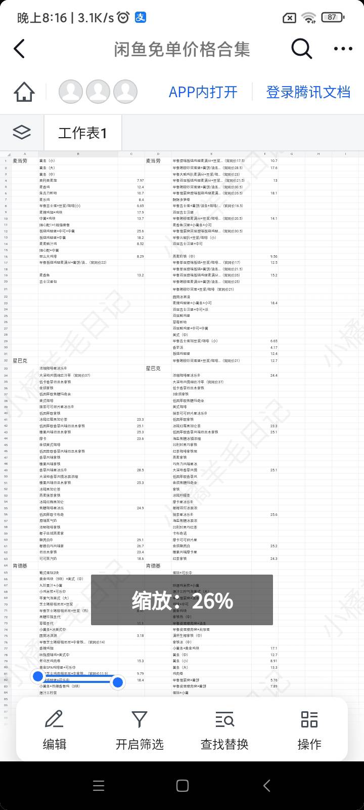 怕你们看不清又说乱重发闲鱼价格表


94 / 作者:细节成年的 / 