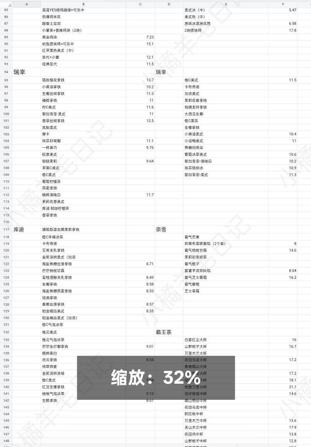 瑞幸，库迪，奈雪，霸王4个没有毕业的赶快来了

28 / 作者:啤酒烧烤大盘鸡 / 