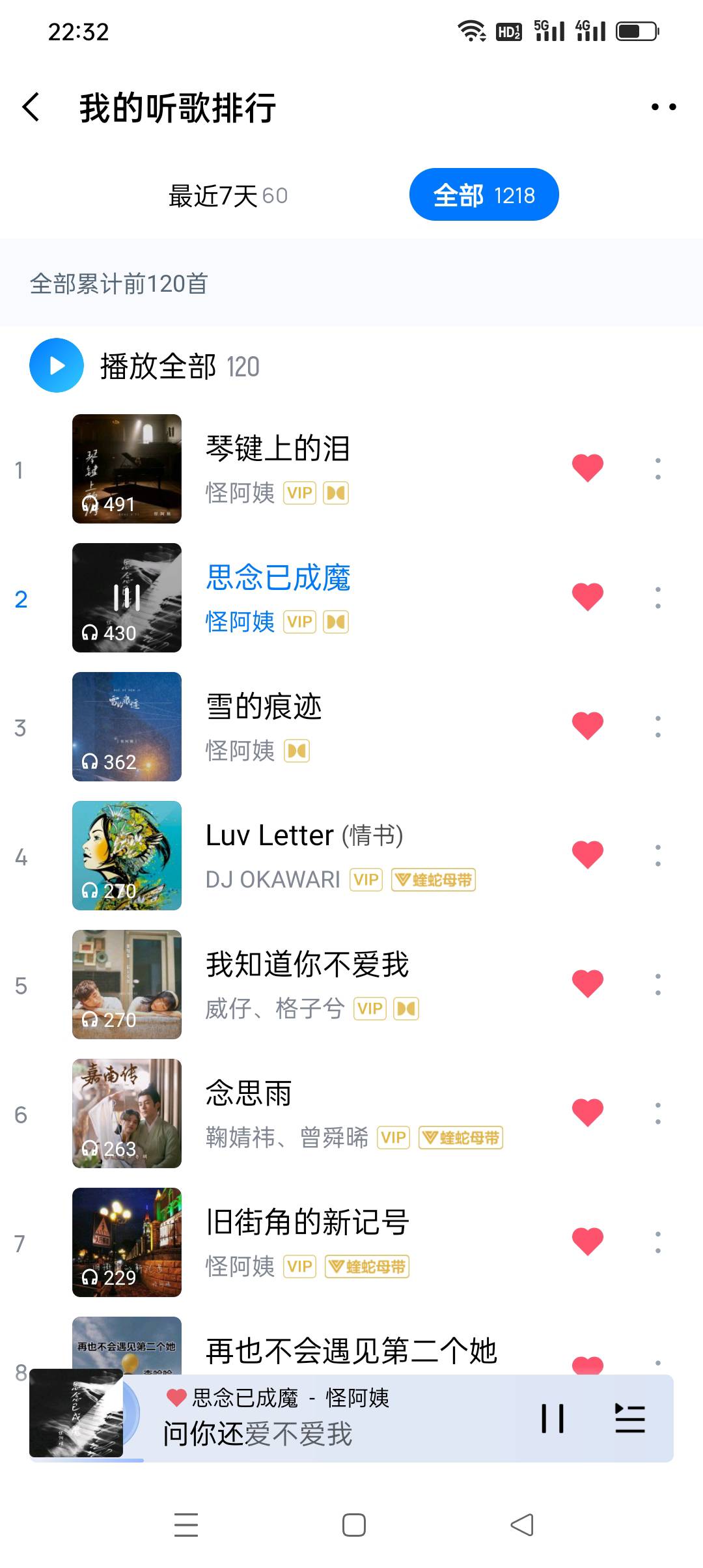 还有80天就二十六了，活的真小可爱，有些人问不娶妻生子老了怎么办，老了等死呗还能怎20 / 作者:iyz2 / 
