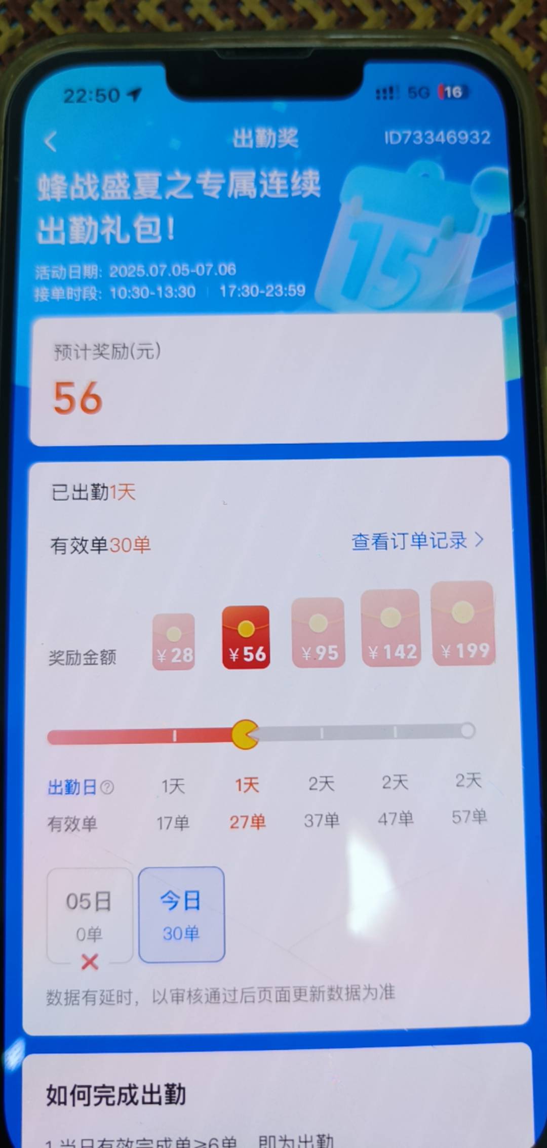 老哥们 羊毛已经不行了 还是老实上班吧 今天小鸟活动特别给力 8个小时450



29 / 作者:昭彩彩 / 