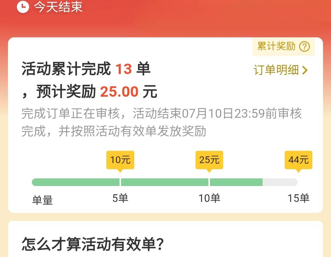 今天小美不咋滴，白天搞了午高峰两小时，晚上打打酱油，勉强搞个400加活动





57 / 作者:傻蛋250 / 