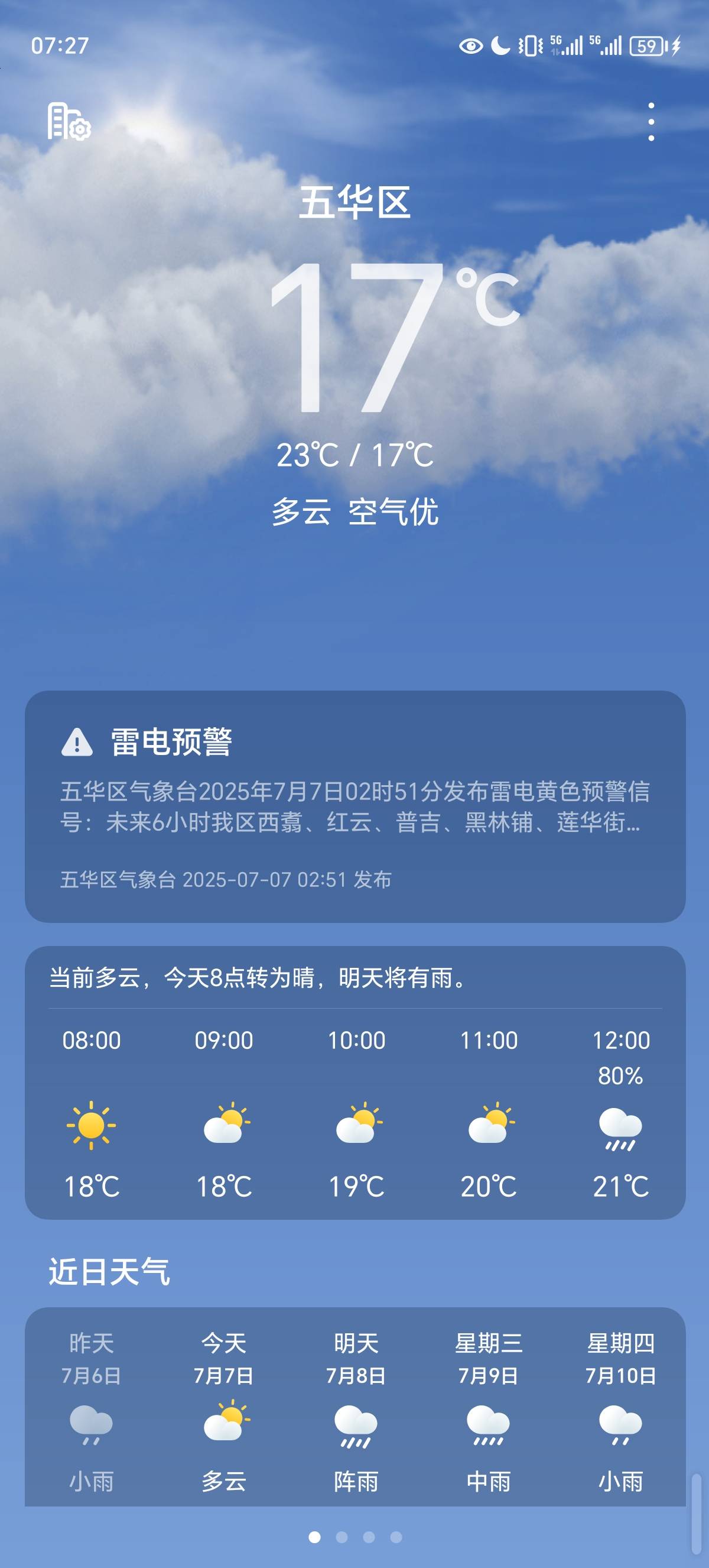扛不住了 热的起飞，一大早太阳直晒

4 / 作者:雪晚 / 