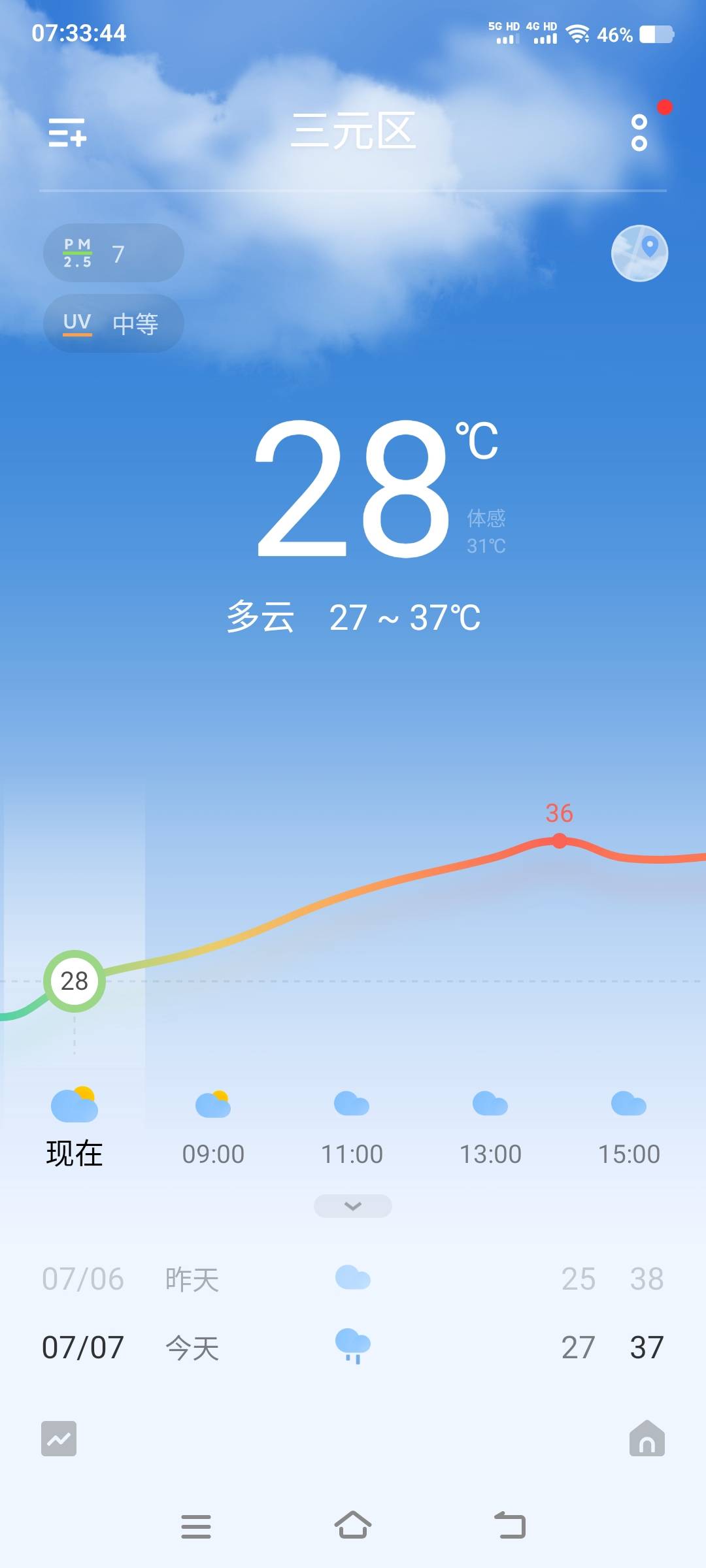 扛不住了 热的起飞，一大早太阳直晒

71 / 作者:卡农社区保安 / 