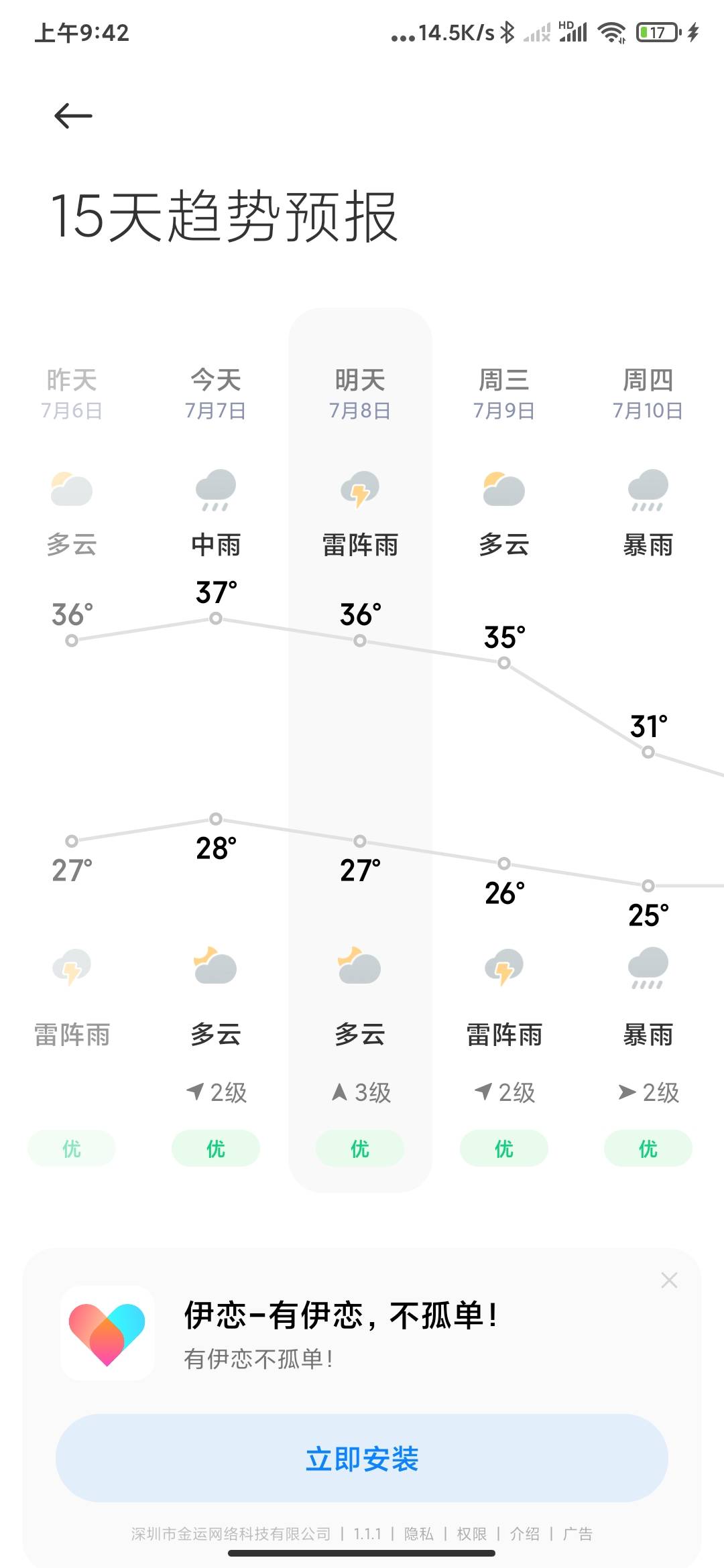 东莞住挂壁房的老哥再坚持几天

57 / 作者:孤影。 / 