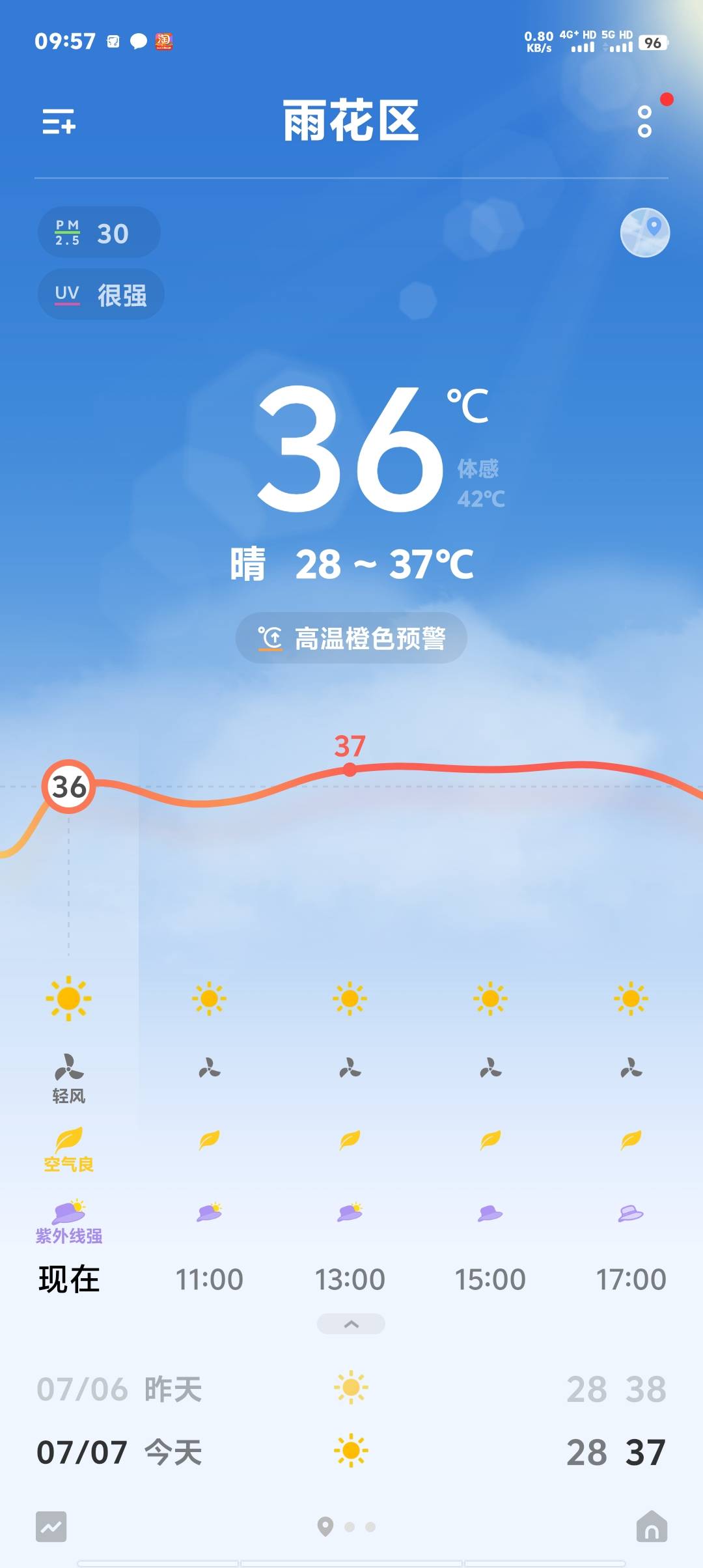 小鸟不当人了，这单价g看了都摇头，今天投奔美团了


69 / 作者:卡农第一美 / 