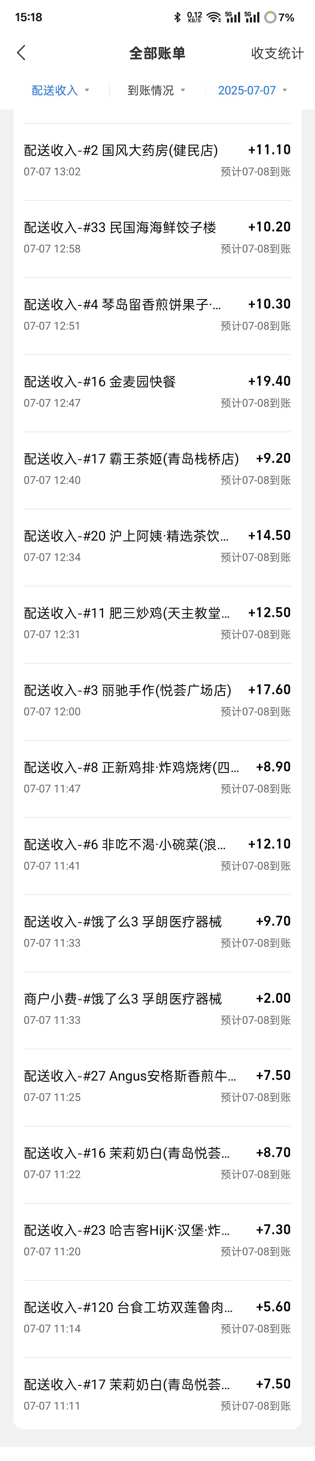 舒服了就三个半小时多一点都不跑，这高温补贴补得，今天还不热还有补贴





14 / 作者:时间就是就睡觉 / 