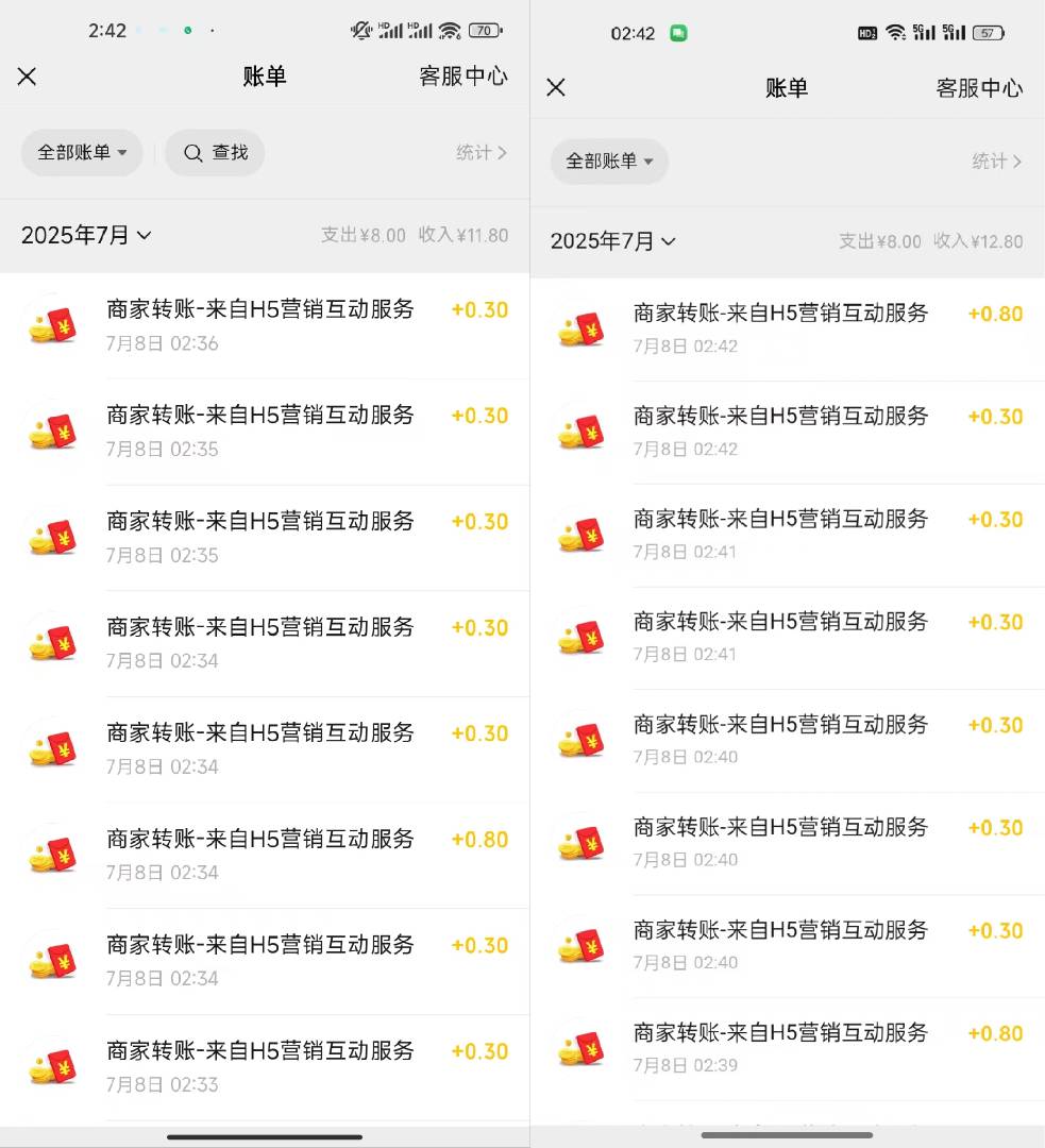 粗暴0.3螺丝10个v毕业了，老哥们别懒了快去打吧1v11个包，模拟器打很快的

47 / 作者:流离~ / 