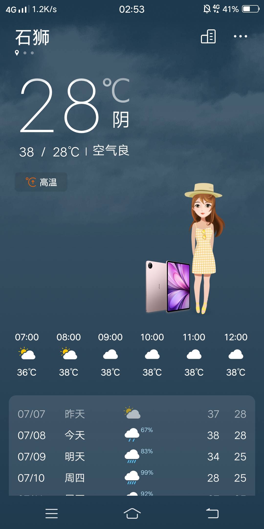 鬼天气，台风一个接一个，看天气预报早晨8点就有38度，泉州这边好几年没这么热过了…71 / 作者:嗯呢喃 / 