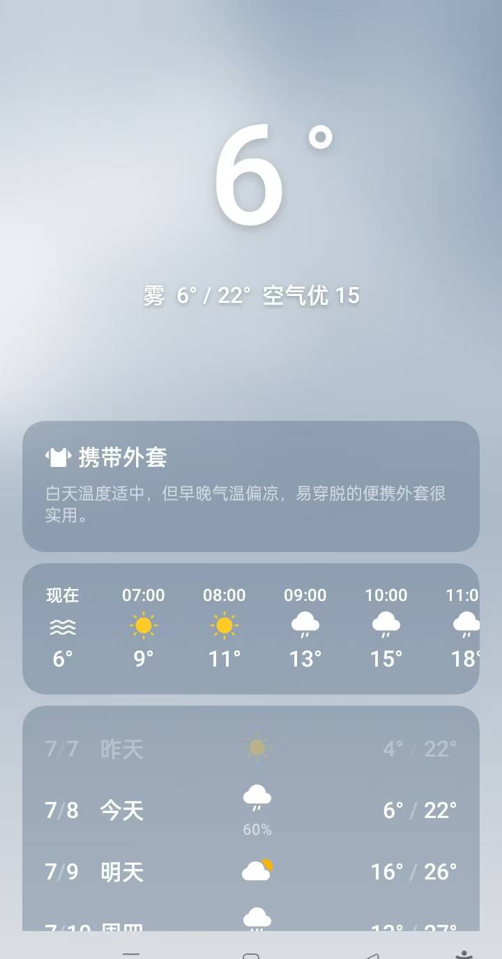 好热啊，这月空调费50多。往年平时都用不上空调

66 / 作者:回忆回忆2001 / 