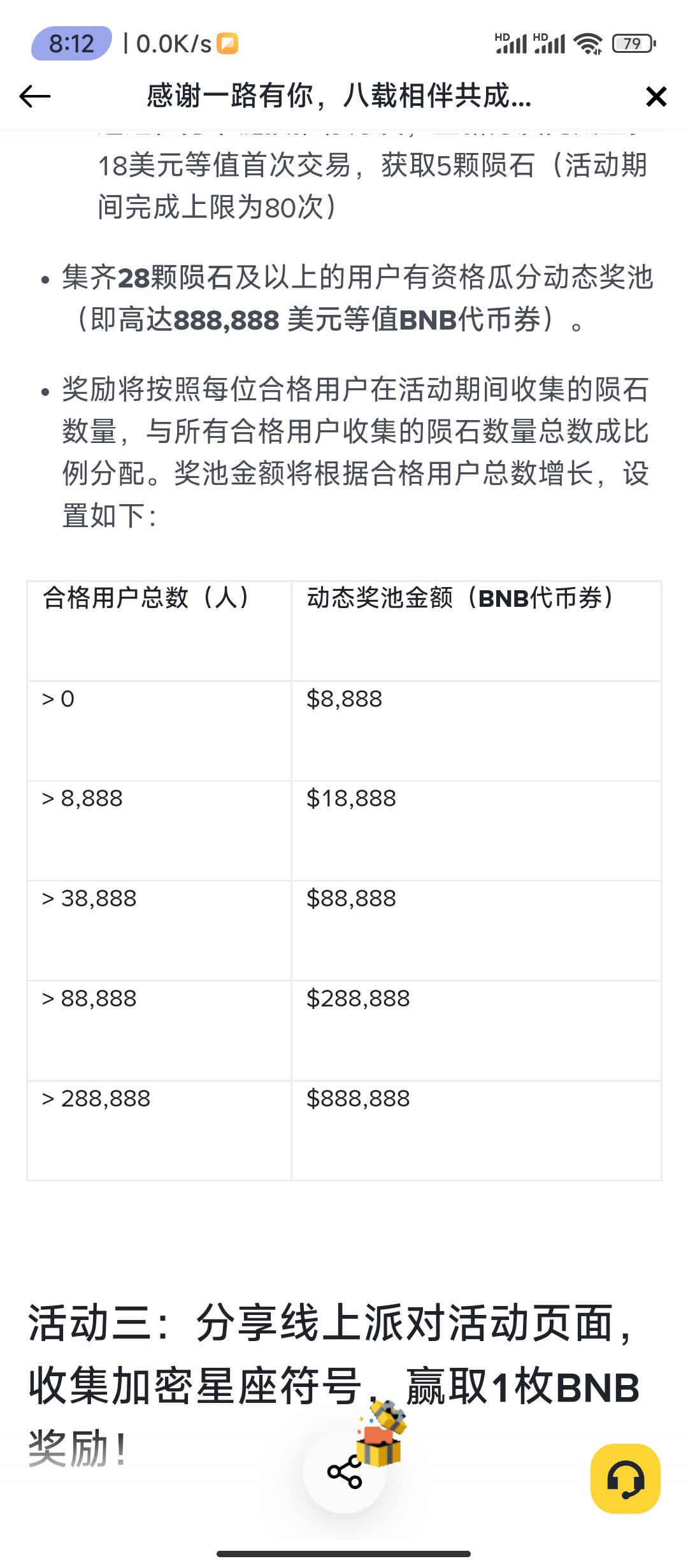 币安真抠门，每个人平均分3刀，专门刷手续费都回不来，流星雨也点不动，还以为能抽个6 / 作者:wsx9602 / 