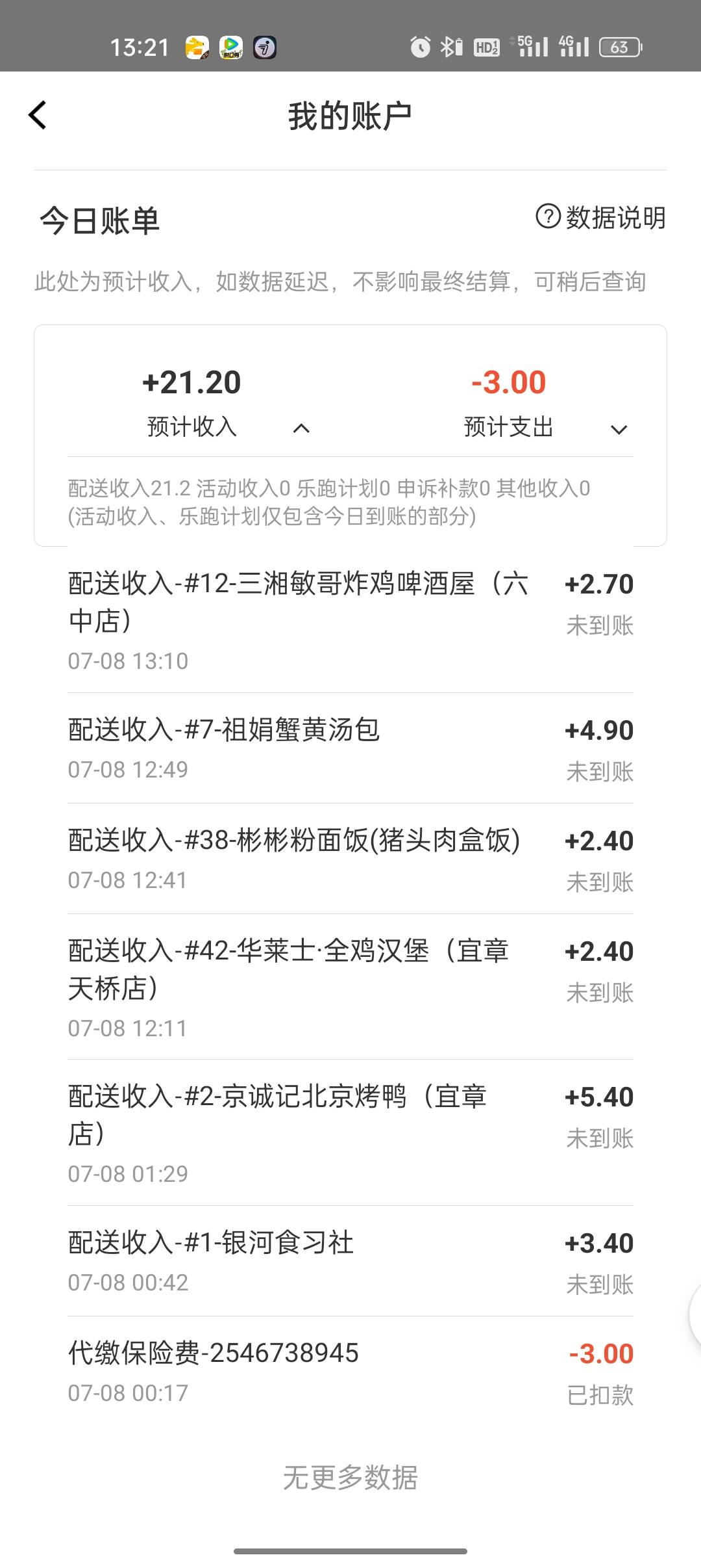 单价低又热快遭不住了


50 / 作者:别再躺平了 / 