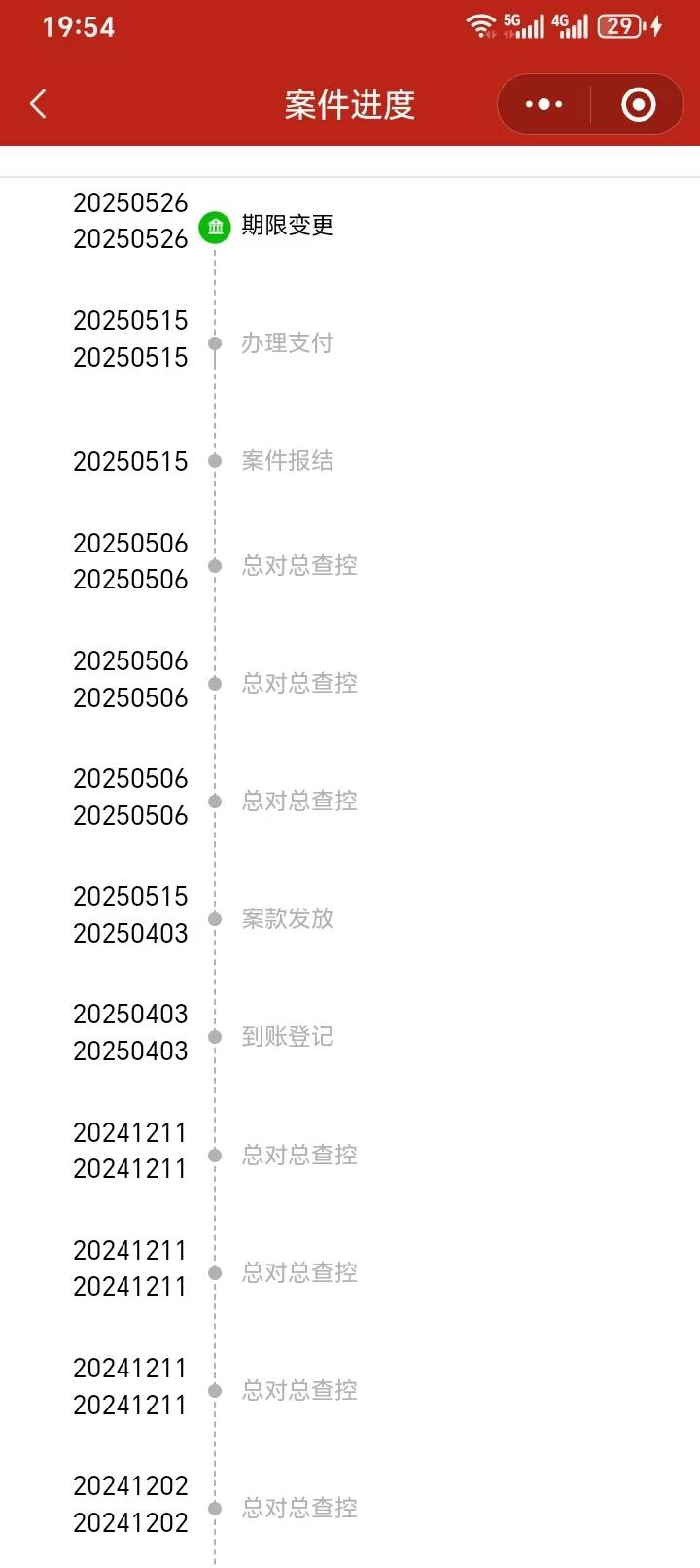 这是什么意思，去年就还了，是完了还是没完

77 / 作者:mn雷 / 