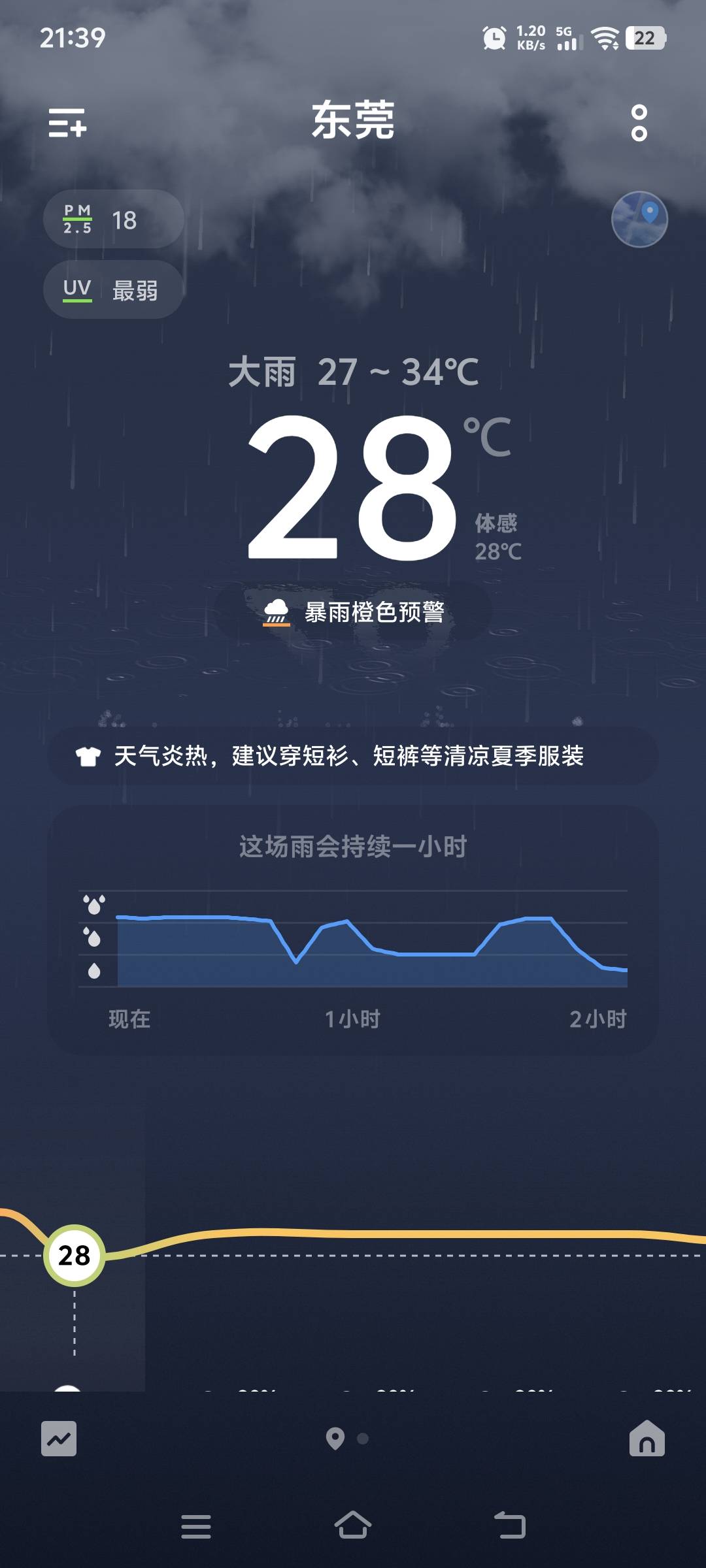 好好好，别停，先下一个月

41 / 作者:象橘的猫 / 