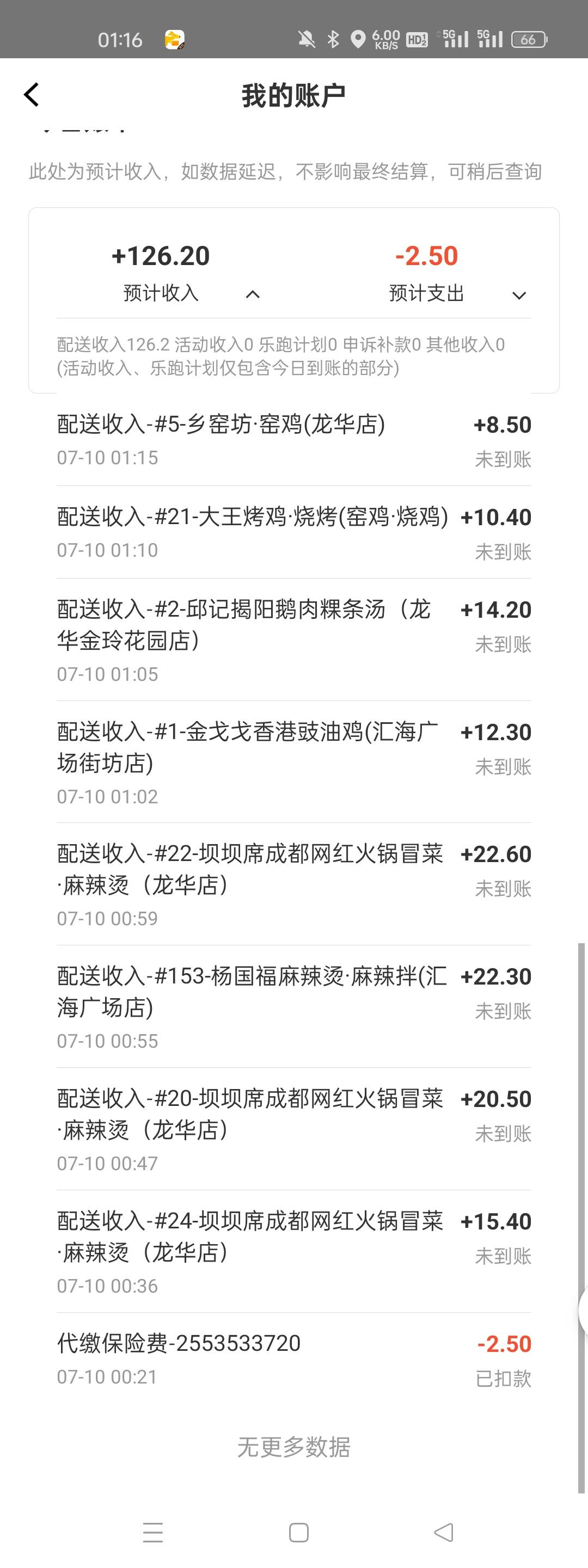 老哥们，一个小时搞了126毛，抽根烟继续干

34 / 作者:火星英雄7 / 