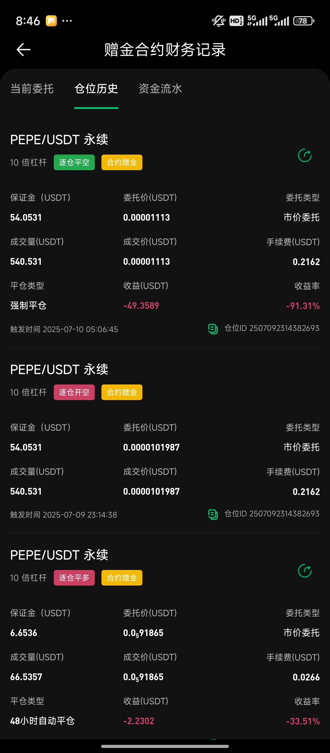 昨天币王领的赠金一天都没挺住，涨的真猛

71 / 作者:人满 / 