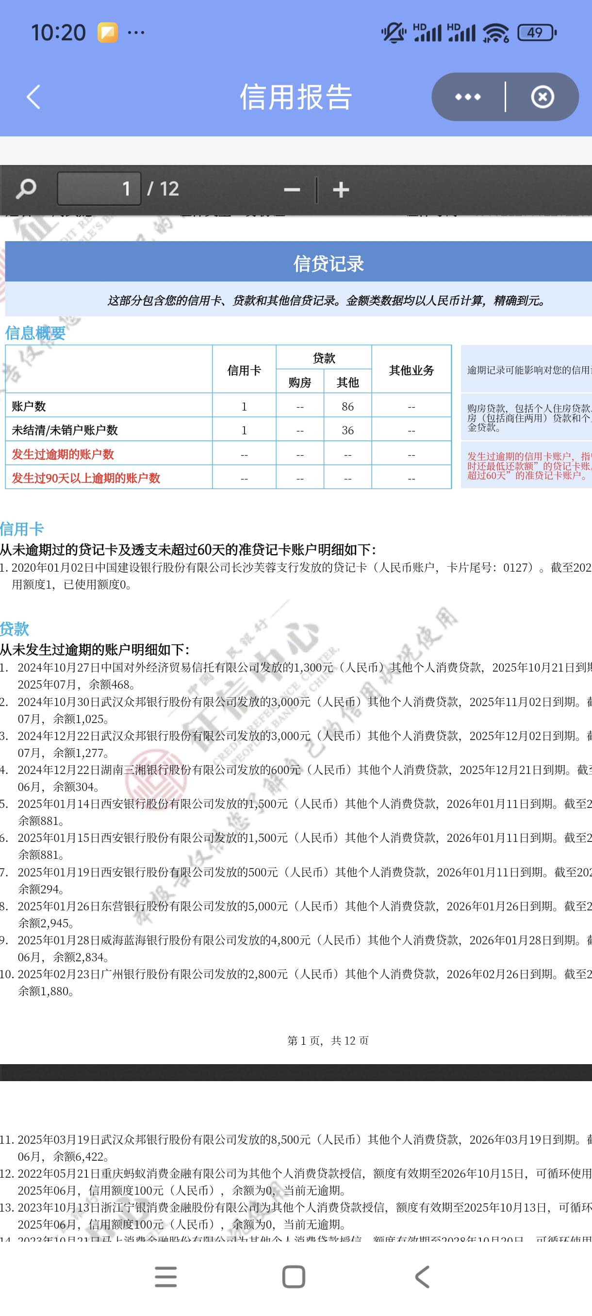 大花户终于大额银行薅下来了！！！
说一下资质，5月查询30+，历史逾期，没有当前逾期42 / 作者:嘉节号长春 / 