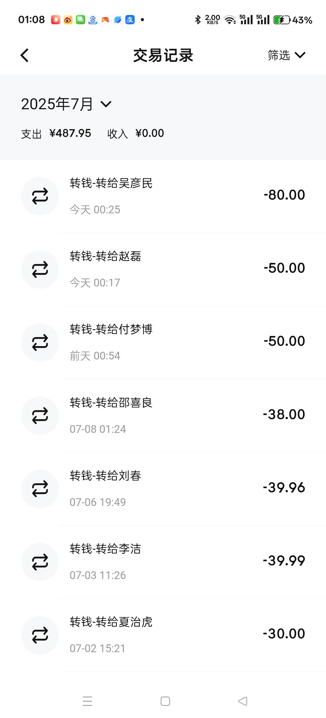 今日负破零130，睡觉

87 / 作者:天天被骗 / 