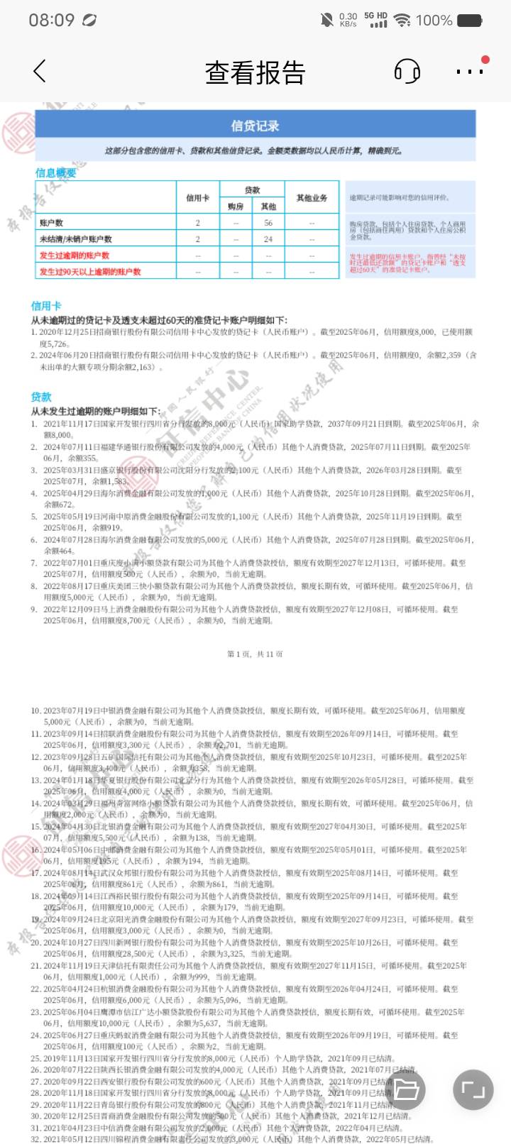 @卡农阳阳 下款7100，套路快三个月了，每半...67 / 作者:小黑屋专属 / 
